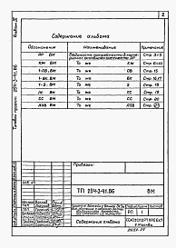 Состав альбома. Типовой проект 294-3-41.86Альбом 4 Ведомости потребности в материалах.    