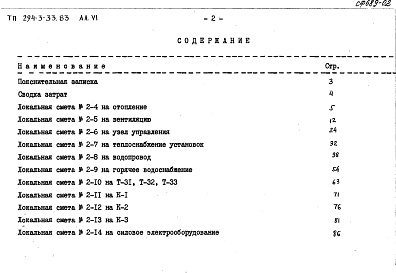 Состав альбома. Типовой проект 294-3-33.83Альбом 6  Сметы ( вариант с электролизными установками)    