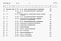 Состав фльбома. Типовой проект 901-3-261.89Альбом 9 Сметы. Часть 1, часть 2, часть 3