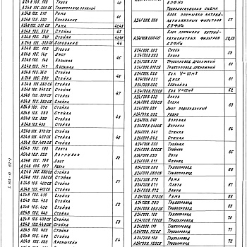 Состав фльбома. Серия 5.903-10 БлокиВыпуск 2-2 Блоки промывки и регенерации натрий-катионитных фильтров. Рабочие чертежи