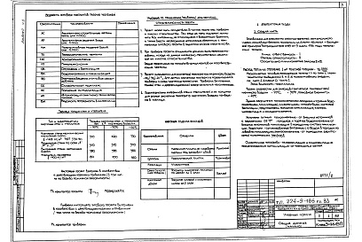 Состав альбома. Типовой проект 224-9-186пв.83Альбом 0 Часть 1, 2 Архитектурно-строительные чертежи ниже отм.0.000 (для строительства на просадочных грунтах; для строительства на подрабатываемых территориях)