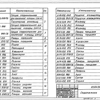 Состав фльбома. Серия 5.904-75.94 КамерыВыпуск 1-4 Соединительная секция для приточной камеры 2ПК40. Рабочие чертежи