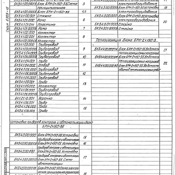 Состав фльбома. Серия 5.903-15 БлокиВыпуск 3-4 Блок рециркуляционных насосов БРН-2х150-35. Рабочие чертежи