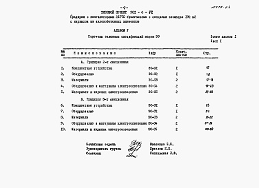 Состав альбома. Типовой проект 901-6-62Альбом 5 Заказные спецификации