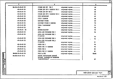 Альбом 1 Рабочие чертежи малых архитектурных форм для участков детских дошкольных учреждений