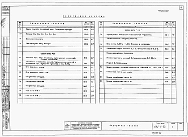 Состав альбома. Типовой проект 901-2-83Альбом 1 Архитектурно-строительная часть, отопление и вентиляция (вариант - стены панельные)