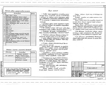 Состав альбома. Типовой проект 901-6-105.93Альбом 5 Конструкции металлические    