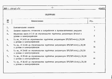 Состав альбома. Типовой проект 820-1-077.87Альбом 2  Сметы  Часть 1    