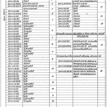 Состав фльбома. Серия 5.903-15 БлокиВыпуск 4-1 Блок насосов подпитки БПН-2х20-30. Рабочие чертежи