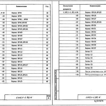 Состав фльбома. Серия 1.015.1-1.95 БалкиВыпуск 4 Балки сборные. Изделия арматурные. Рабочие чертежи