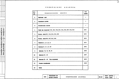 Альбом 1 Рабочие чертежи оборудования для детских игровых площадок