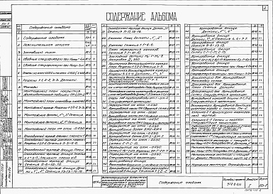 Состав альбома. Типовой проект 902-2-235Альбом 1 Архитектурно-строительная часть