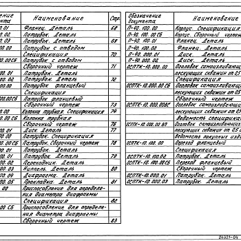 Состав фльбома. Серия 7.901-7 ГерметизированныеВыпуск 3 Оголовки самоизливающихся скважин