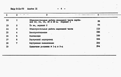 Состав альбома. Типовой проект 901-1-24Альбом 9 Объектные сметы и сметы на общестроительные и сантехнические работы