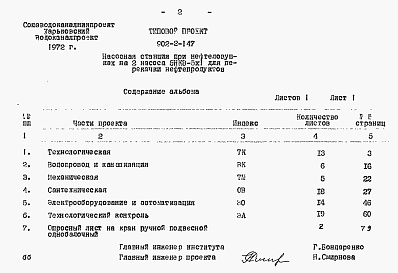 Состав альбома. Типовой проект 902-2-147Альбом 5 Заказные спецификации