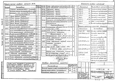 Состав альбома. Типовой проект 902-2-336Альбом 4 Электротехническая часть.