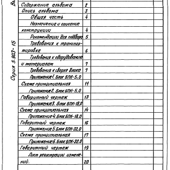 Состав фльбома. Серия 5.903-15 БлокиВыпуск 8-0 Блоки паровых коллекторов. Указания по применению и изготовлению