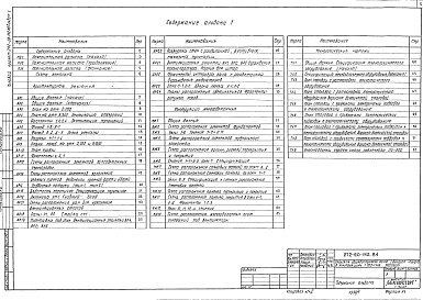 Состав альбома. Типовой проект 272-20-142.84Альбом 1 Общая пояснительная записка. Архитектурно-строительные решения. Конструкции железобетонные и металлические.  Технология и механизация   