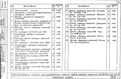 Альбом 1 Рабочие чертежи