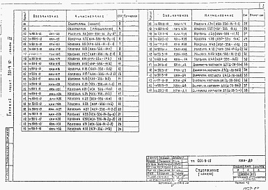 Состав альбома. Типовой проект 901-9-10Альбом 4 Строительная часть. Изделия марки КЖИ. Задание заводу-изготовителю.     