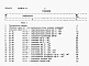 Состав фльбома. Типовой проект 901-8-12.83Альбом 8 Сметы. Часть 1, часть 2