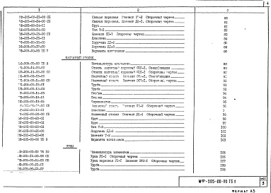 Альбом 1 Рабочие чертежи Том 1
