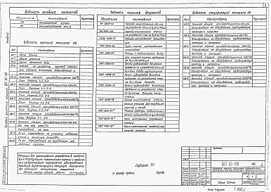 Состав альбома. Типовой проект 901-02-120Альбом 1 Общие указания. Технологические решения
