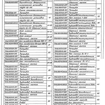 Состав фльбома. Серия 5.903-11 БлокиВыпуск 1-5 Крупноблочная деаэрационно-питательная установка КБДПУ-50-114. Рабочие чертежи