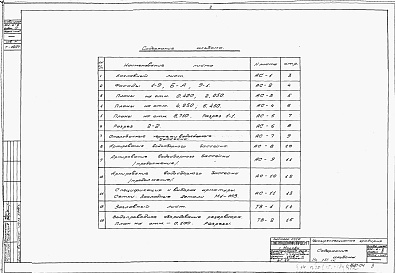 Состав альбома. Типовой проект 901-6-2Альбом 4 Четырехсекционная градирня
