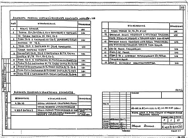 Состав альбома. Типовой проект 144-019.13.87Альбом 4 УАС 1-1 Узлы монтажные (для стен из блоков по литьевой и резательной технологии). УАС 1-2 Узлы монтажные (для внутренних стен из силикатобетонных блоков). УАС 2-1 Узлы архитектурно-строительных решений. УОВ 1 Узлы отопления и вент
