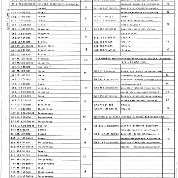 Состав фльбома. Серия 5.903-15 БлокиВыпуск 2-13 Блок сетевых насосов БСН-2х630-90. Рабочие чертежи 