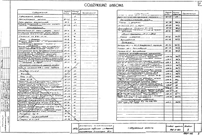 Состав альбома. Типовой проект 902-2-85Альбом 2 Архитектурно-строительная часть.