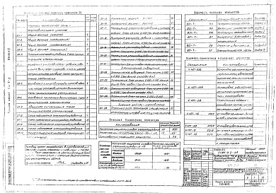 Состав альбома. Типовой проект 901-7-2Альбом 4 Электротехническая часть (из 901-7-3)