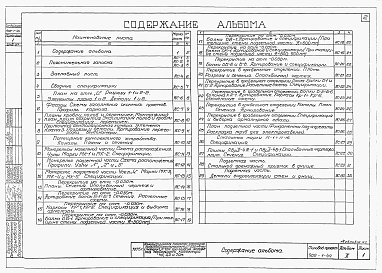 Состав альбома. Типовой проект 902-1-44Альбом 2 Архитектурно-строительная часть (глубина заложения подводящего коллектора 4,0; 5,0 и 7,0 м). Наземная часть и общие чертежи, узлы и детали