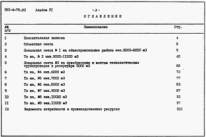 Состав альбома. Типовой проект 901-4-75.83Альбом 6 Сметы