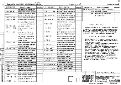Состав альбома. Типовой проект 272-12-69.85Альбом 1 Архитектурно-строительные решения. Технология и механизация. Витражи     