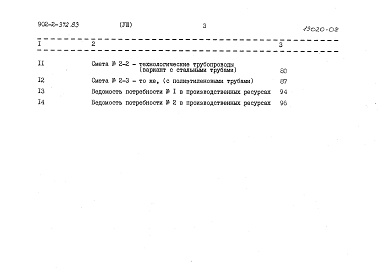 Состав альбома. Типовой проект 902-2-372.83Альбом 8 Сметы.     