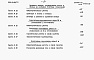 Состав фльбома. Типовой проект 902-2-28/71Альбом 7 Сметы на здание решеток, песколовок, осветлители-перегниватели, контактные резервуары, лотки и камеры. Вторичные отстойники стр. 1-197; часть 2 стр. 198-361