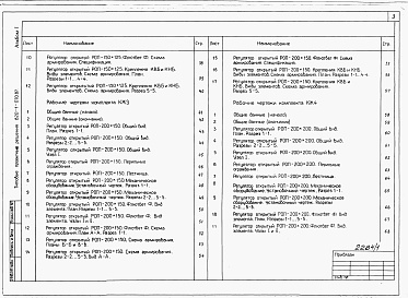 Состав альбома. Типовой проект 820-1-070.87Альбом 1  Пояснительная записка. Конструкции железобетонные     