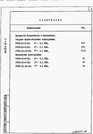 Состав альбома. Типовой проект 820-1-061.86Альбом 7  Ведомости потребности в материалах. Части 1-5     