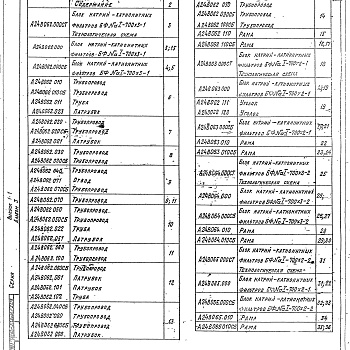 Состав фльбома. Серия 5.903-10 БлокиВыпуск 1-1 Альбом 3. Блоки натрий-катионитных фильтров диаметров 700 мм. Рабочие чертежи