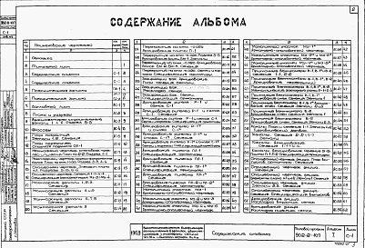 Состав альбома. Типовой проект 902-2-107Альбом 1 Архитектурно-строительная часть