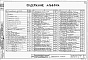 Состав фльбома. Типовой проект 902-2-107Альбом 1 Архитектурно-строительная часть