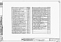 Состав фльбома. Типовой проект 902-2-107Альбом 1 Архитектурно-строительная часть