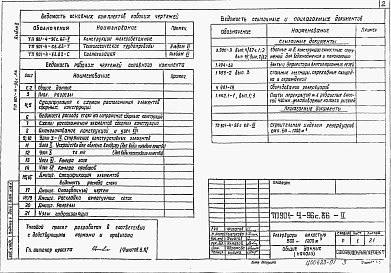 Состав альбома. Типовой проект 901-4-96с.86Альбом 2 Конструкции железобетонные  