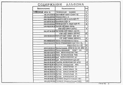 Состав альбома. Типовой проект 902-2-451.88Альбом 3 Строительные изделия ( из тп 902-2-452.88)     