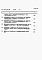 Состав фльбома. Типовой проект 901-2-161.88Альбом 6 Сметы     