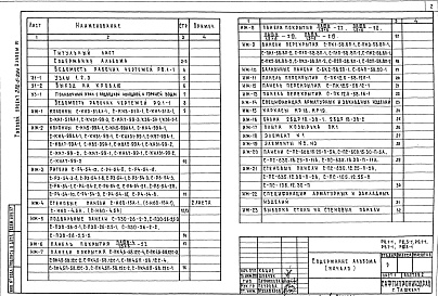 Состав альбома. Типовой проект 252-5-29сАльбом 6 Монтажные узлы и детали, изделия железобетонные, изделия деревянные, изделия металлические     