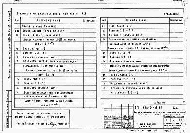 Состав альбома. Типовой проект 820-01-43.85Альбом 1 Пояснительная записка, конструкции железобетонные.     