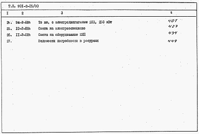 Состав альбома. Типовой проект 901-2-15/80Альбом 7 Сметы